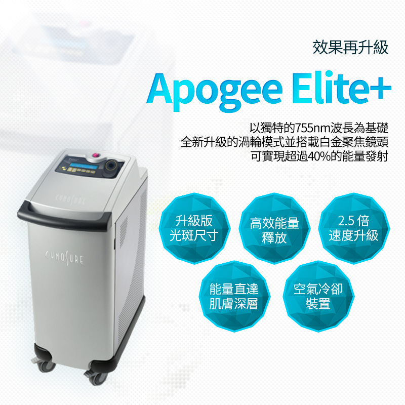 Apogee Elite Plus - 梨泰院店