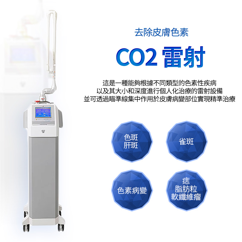 CO2雷射 - 梨泰院店